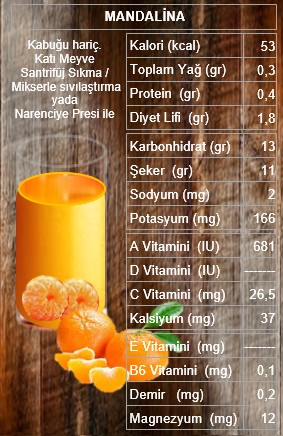 yüksek tansiyon için vitaminler b6)
